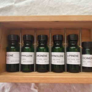 The Terpene Tasting Kit – Learn to Smell and Identify Cannabis Terpenes The Terpene Tasting Kit Logo